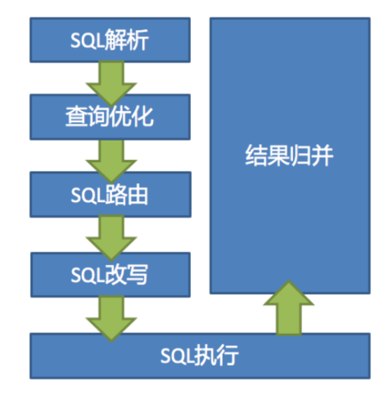 Pasted image 20241011185216